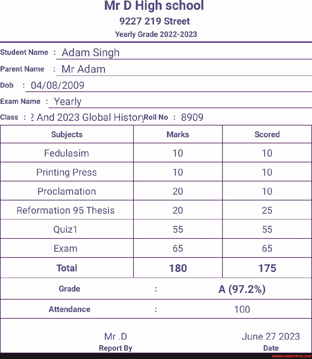 High School Grade Names