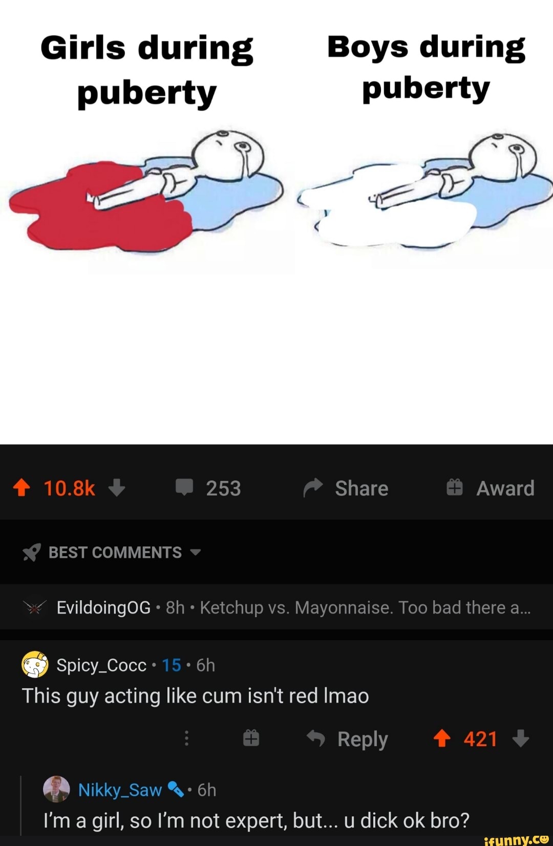 Girls during Boys during
This guy acting like cum isn't red Imao
