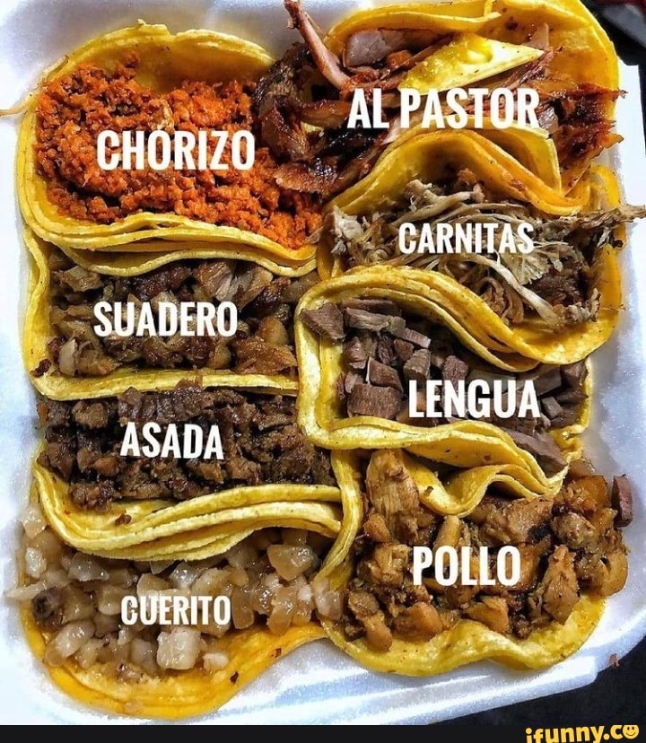 Chorizo memes. Best Collection of funny Chorizo pictures on iFunny