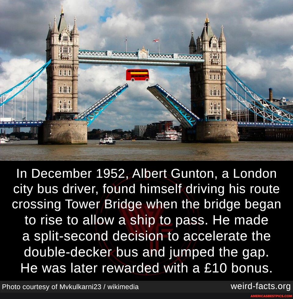 Facts about london