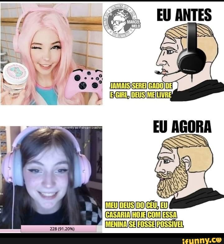 228 (91.20%)
EU ANTES
CESTA CIA GGIEA
OSA,