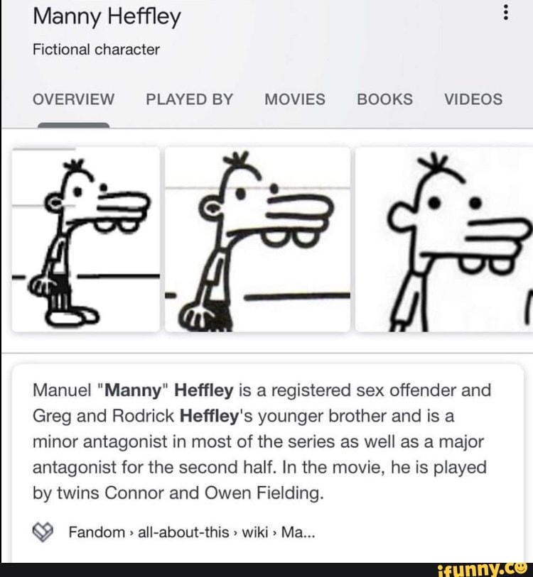 Manny Heffley Manuel "Manny" Heffley is a registered sex offender and