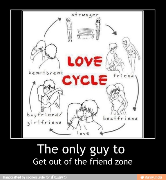 The only guy to
Get out of the friend zone - The only guy to
Get out of the friend zone