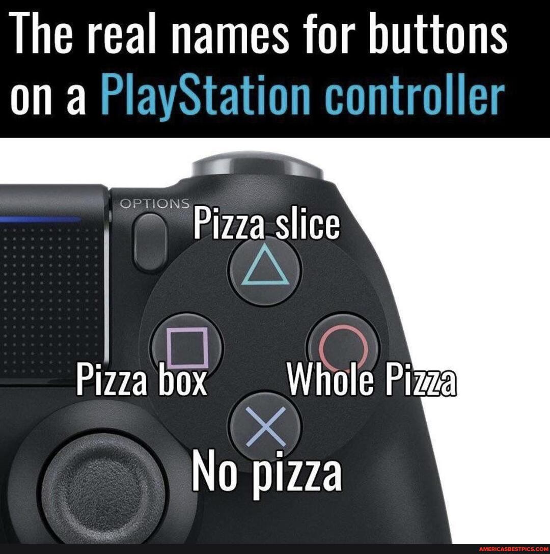 The real names for buttons ona Pizza slice Pizza box Whole Pizza No ...