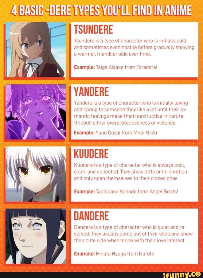 Top 30 Anime Tsundere Characters  ANIME Impulse 