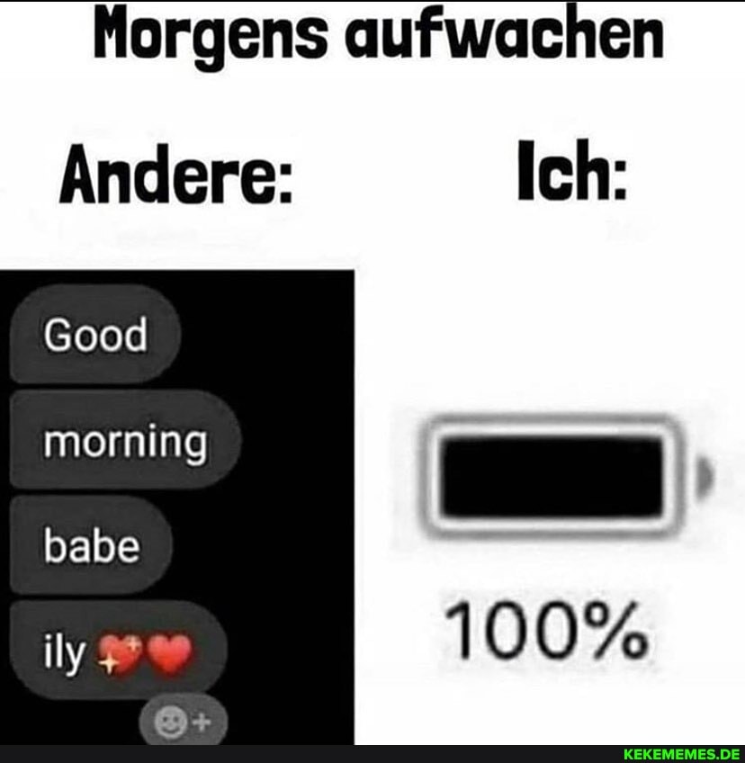 Morgens aufwachen
Andere: Ich:
Good
morning
100%
babe