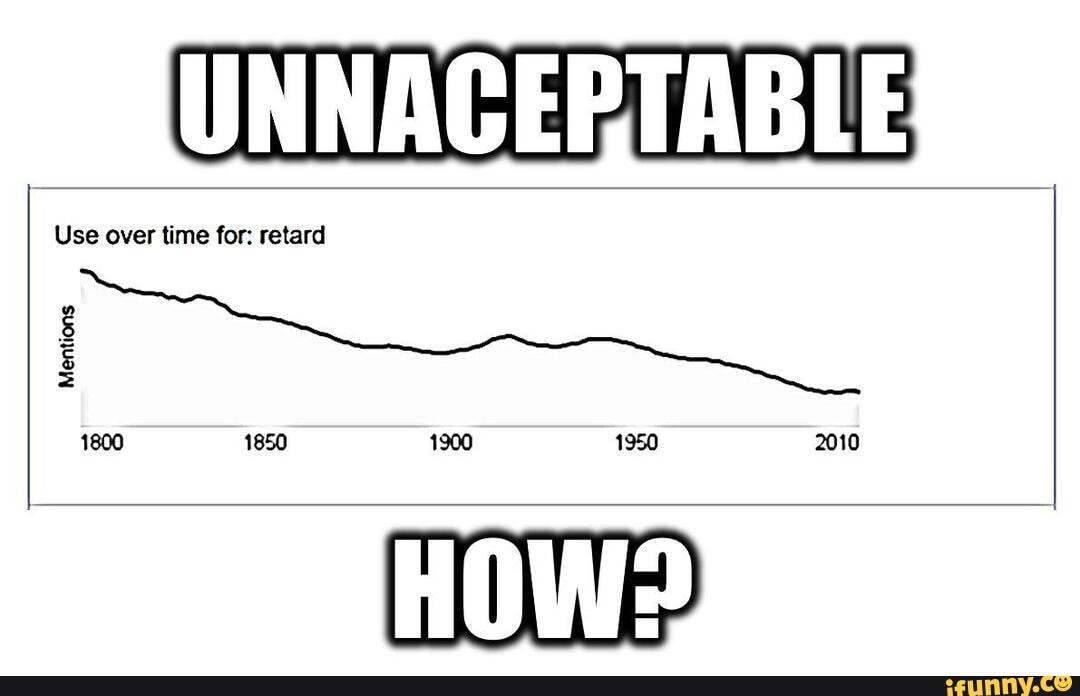 use-over-time-for-retard-mentions-1850-2010-ifunny