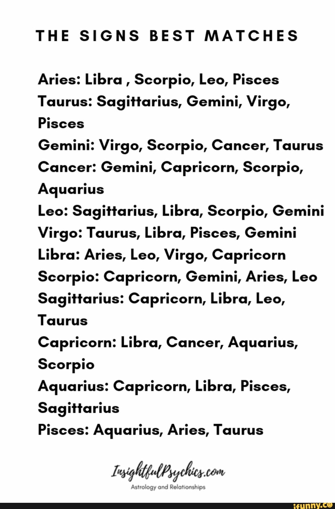 The Signs Best Matches Aries Libra Scorpio Leo Pisces Ifunny