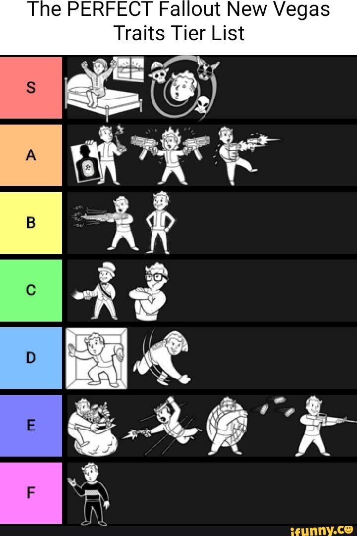 Perk Optimization Tier List : r/fnv