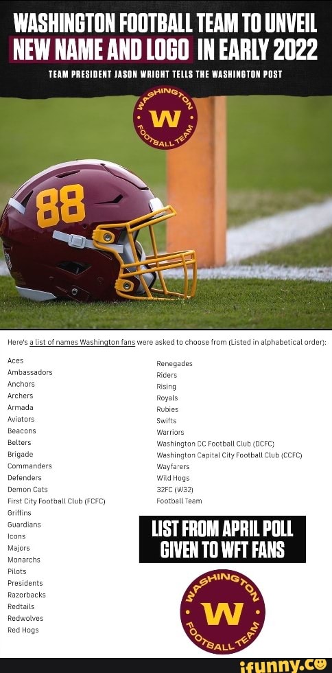 Choose a New Name For Washington's Football Team