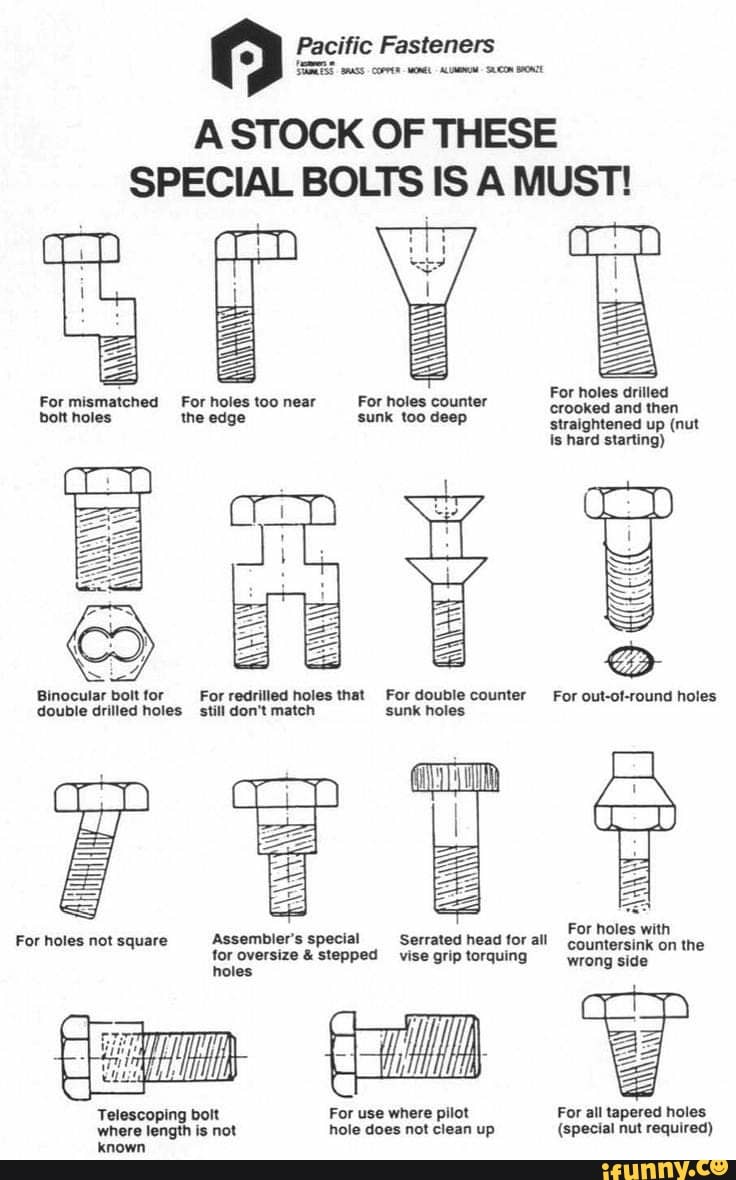 Fasteners A STOCK OF THESE SPECIAL BOLTS IS A MUST! For holes drilled