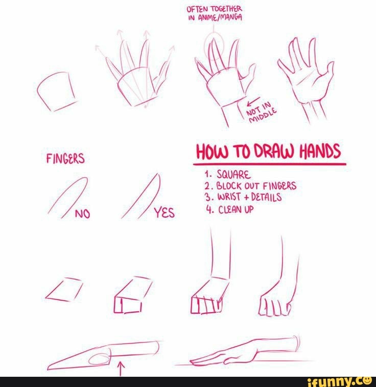 OFTEN TOGETHER. HOW TO DRAW) HANDS 2. BLOCK OUT FINGERS YES 4. Z/ KJ ...