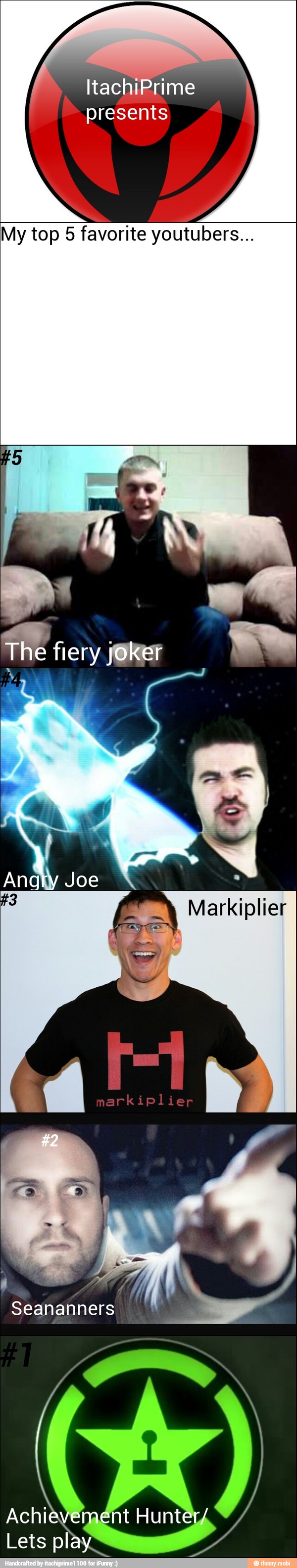 presents
My top 5 favorite youtubers...