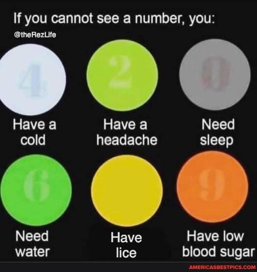 If you cannot see a number, you:
@theRezLife
Have a Have a Need cold headache sleep
Gi( )
Need Have Have low
water lice blood sugar