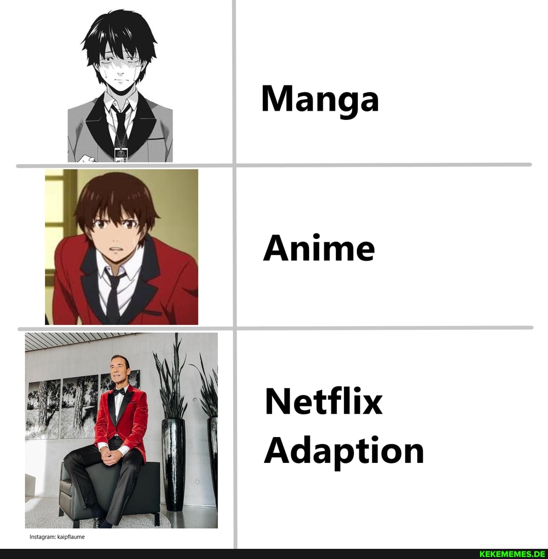 Manga
Anime
Netflix
Adaption