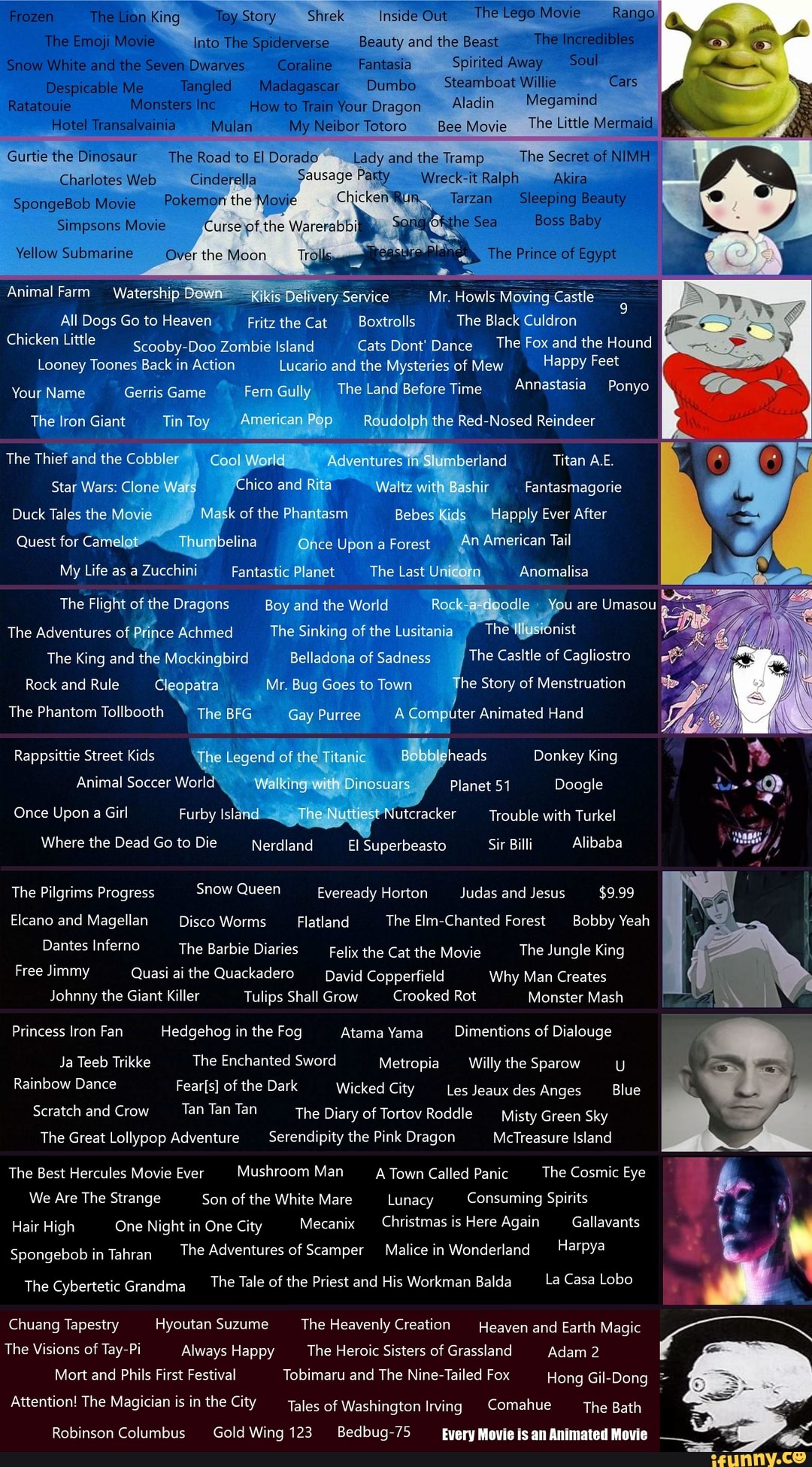 Story Shrek Inside Out Beauty And The Beast Fantasia Spirited Away Your Dragon Aladin Megamind Prinee