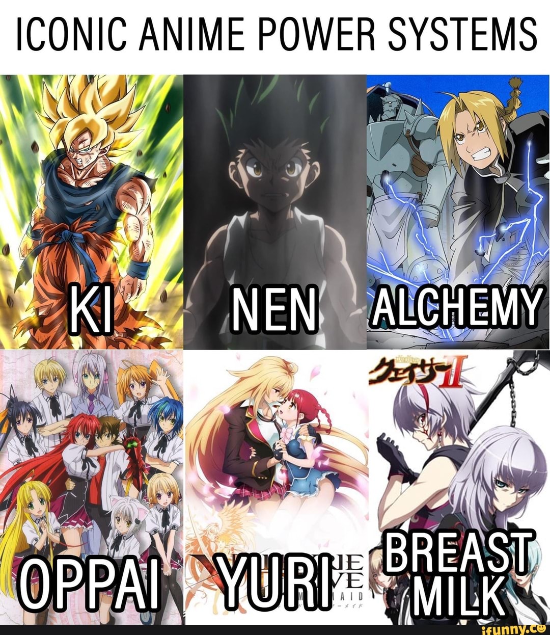 10 Most Balanced Power Systems In Shonen Anime Ranked