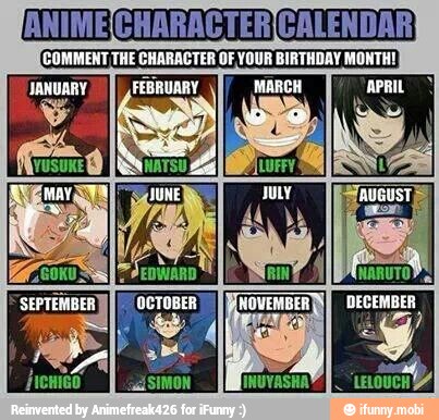 Animecharacter Calendar Comment The Character Of Your Birthday Month