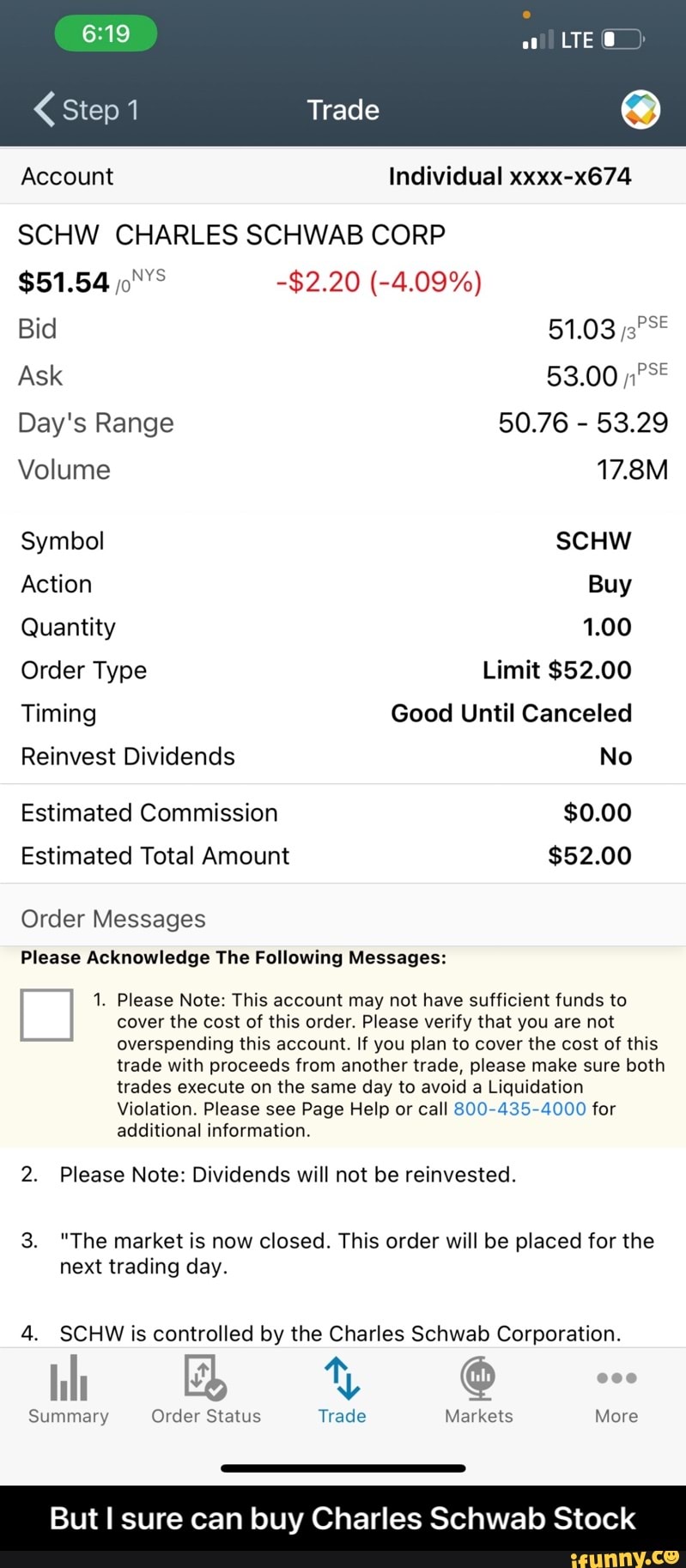 Trade
Account Individual xxxx-x674
SCHW CHARLES SCHWAB CORP
$51.54 jo'YS -$2.20 (-4.09%)
Bid 51.03
Ask 53.00
Day's Range 50.76 - 53.29
Volume 17.8M Symbol SCHW Action Buy
Quantity 1.00
Order Type Limit $52.00
Timing Good Until Canceled
Reinvest Dividends No
Estimated Commission $0.00
Estimated Total Amount $52.00
Order Messages
Please Acknowledge The Following Messages:
cover the cost of this order. Please verify that you are not
1. Please Note: This account may not have sufficient funds to
overspending this account. If you plan to cover the cost of this trade with proceeds from another trade, please make sure both trades execute on the same day to avoid a Liquidation
Violation. Please see Page Help or call 800-435-4000 for additional information.
2. Please Note: Dividends will not be reinvested.
"The market is now closed. This order will be placed for the next trading day.
SCHW is controlled by the Charles Schwab Corporation.
Summary Order Status Trade Markets More
But sure can buy Charles Schwab Stock - But I sure can buy Charles Schwab Stock