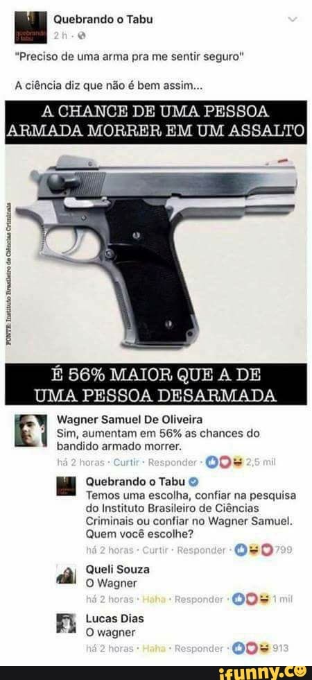 56% MAIOR QUE A DE
UMA PESSOA DESARMADA
Wagner Samuel De Oliveira
Sim, aumentam em 56% as chances do
bandido armado morrer.
os
[I Quebrando o Tabu Temos uma escolha, confiar na pesquisa
do Instituto Brasileiro de Ciências
Criminais ou confiar no Wagner Samuel.
Quem você escolhe?
