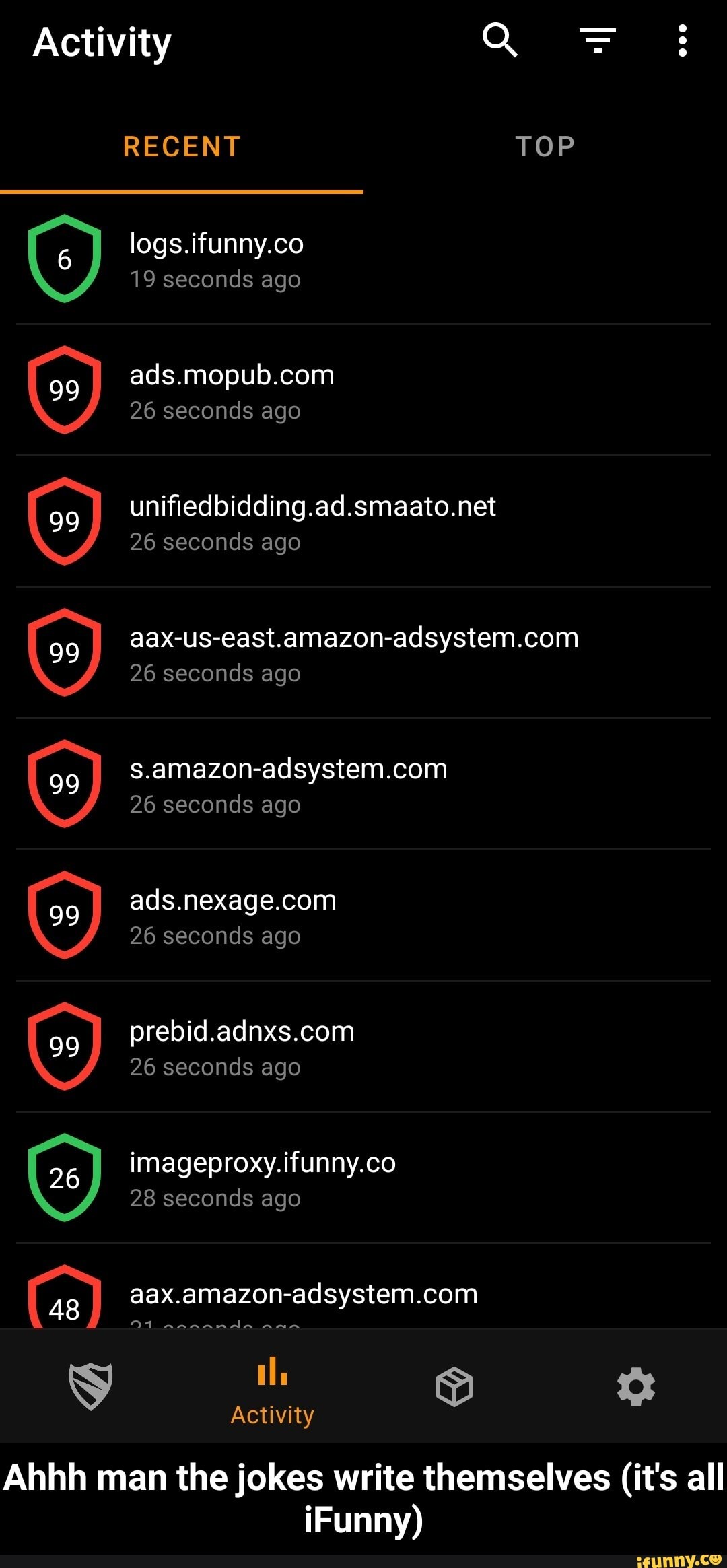 Imageproxy memes. Best Collection of funny Imageproxy pictures on iFunny