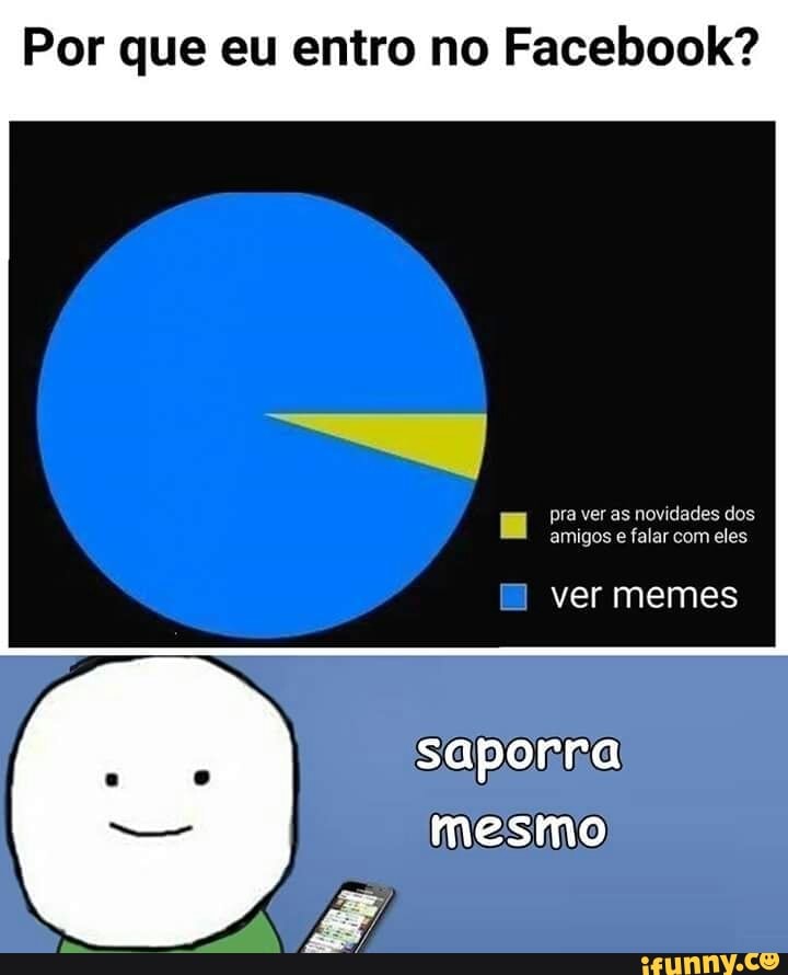 Por que eu entro no Facebook?
I
EM PS eras novidades dos
amigos
e
falar com eles
ver memes
sapornra
mesmo