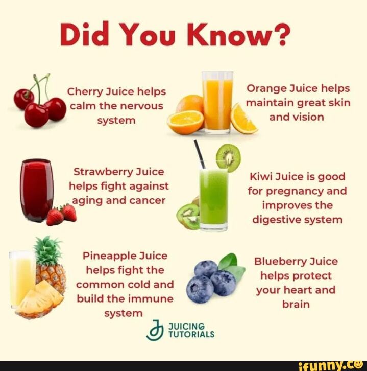 Did You Know? Cherry Juice helps Orange Juice helps calm the nervous