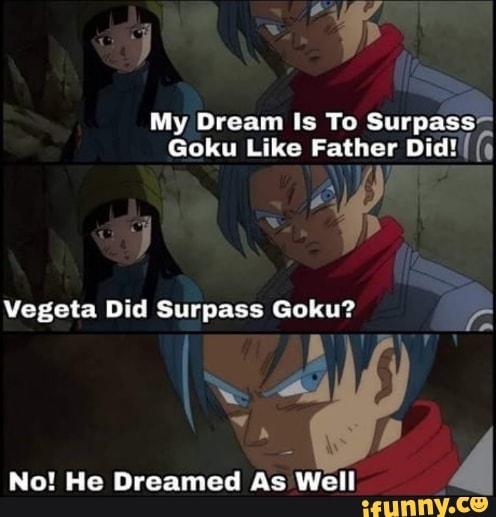 My Dream Is To Surpass-
Goku Like Father Did!
: j
Vegota Did Surpass Goku?
No! He Dreamed As Well