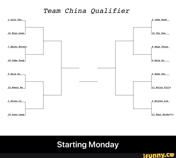 Team China Qualifier
Starting Monday - Starting Monday