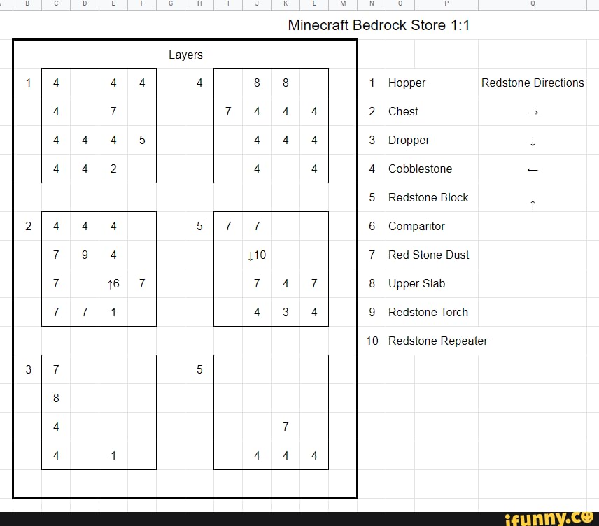 Minecraft Bedrock Store Layers 4 Hopper Redstone Directions Chest