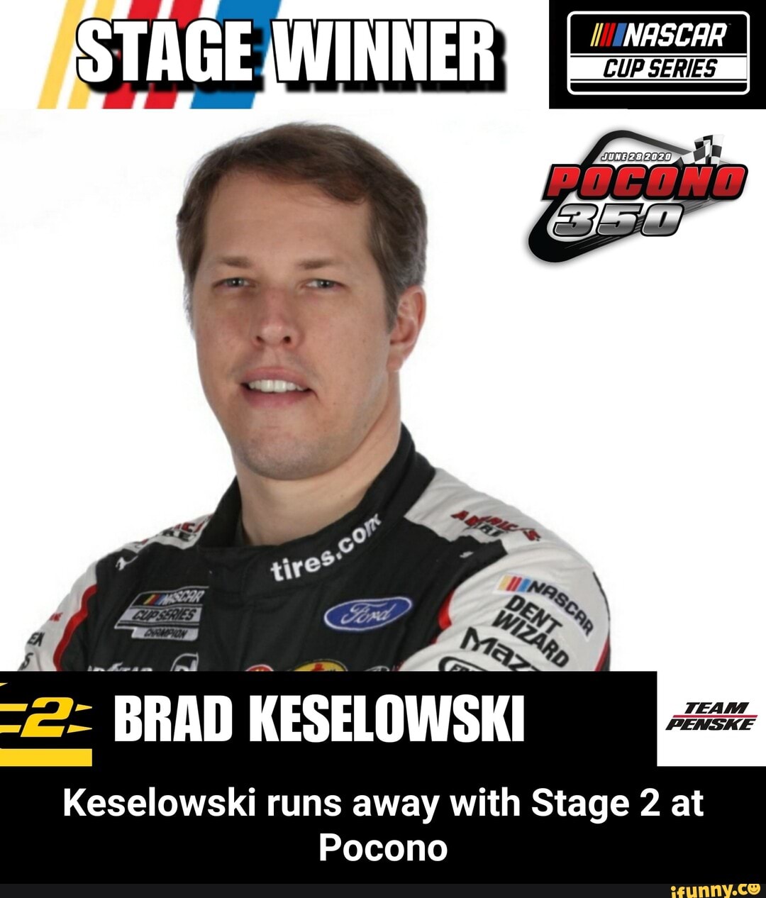 WINASCAR
pa
Mo
= BRAD KESELOWSKI
Keselowski runs away with Stage 2 at
Pocono - Keselowski runs away with Stage 2 at Pocono