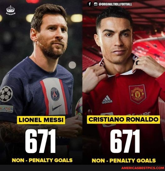 🚨🚨 Lionel Messi has now Equalled Cristiano Ronaldo's RECORD for scoring