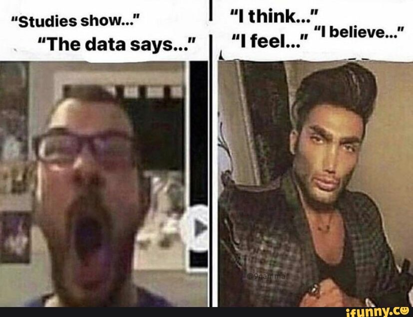 "Studies show..." I think..." beli
"The data says..." feel..." believe...
"The data says..."