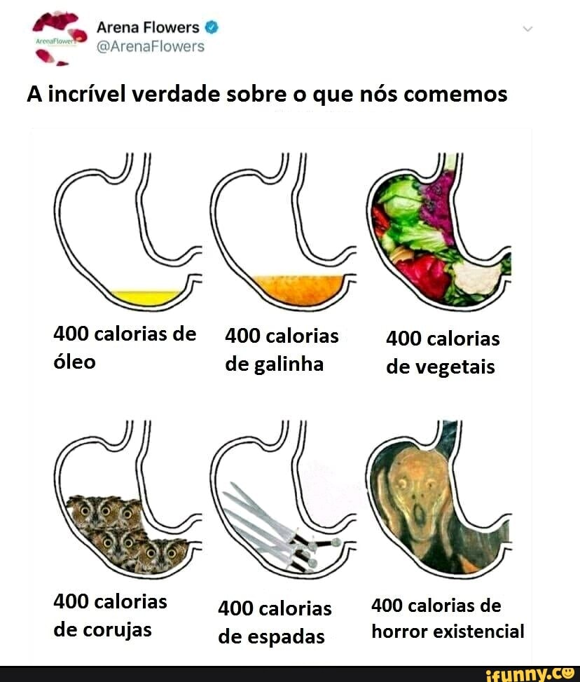 A incrível verdade sobre o que nós comemos
óleo de galinha de vegetais
de corujas de espadas horror existencial