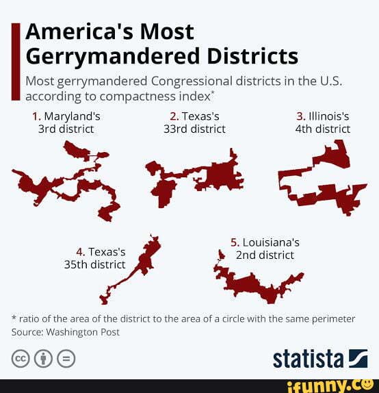 Americas Most Gerrymandered Districts Most Gerrymandered Congressional Districts In The Us 2028