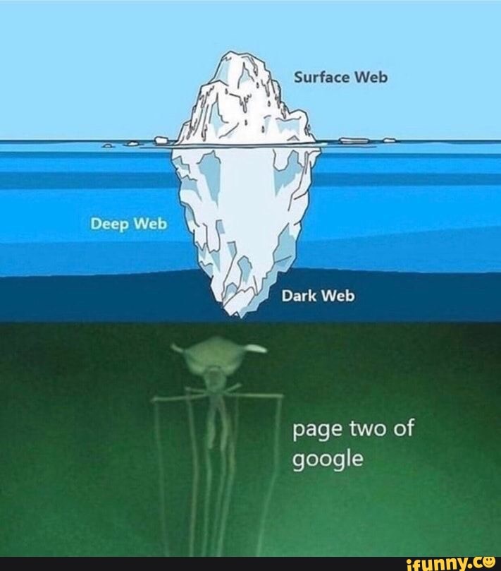 Surface Web
Deep Web
Dark Web
page two of google