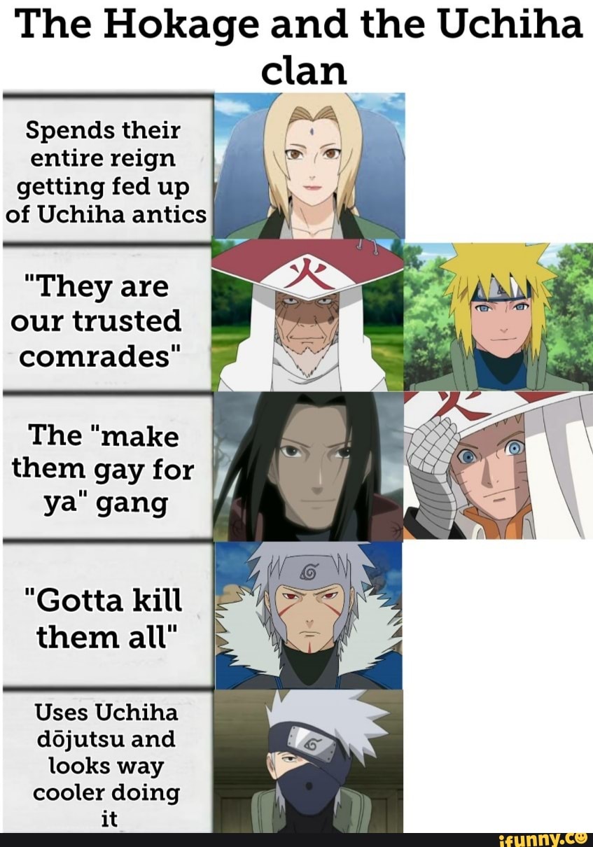 Hokage Clan