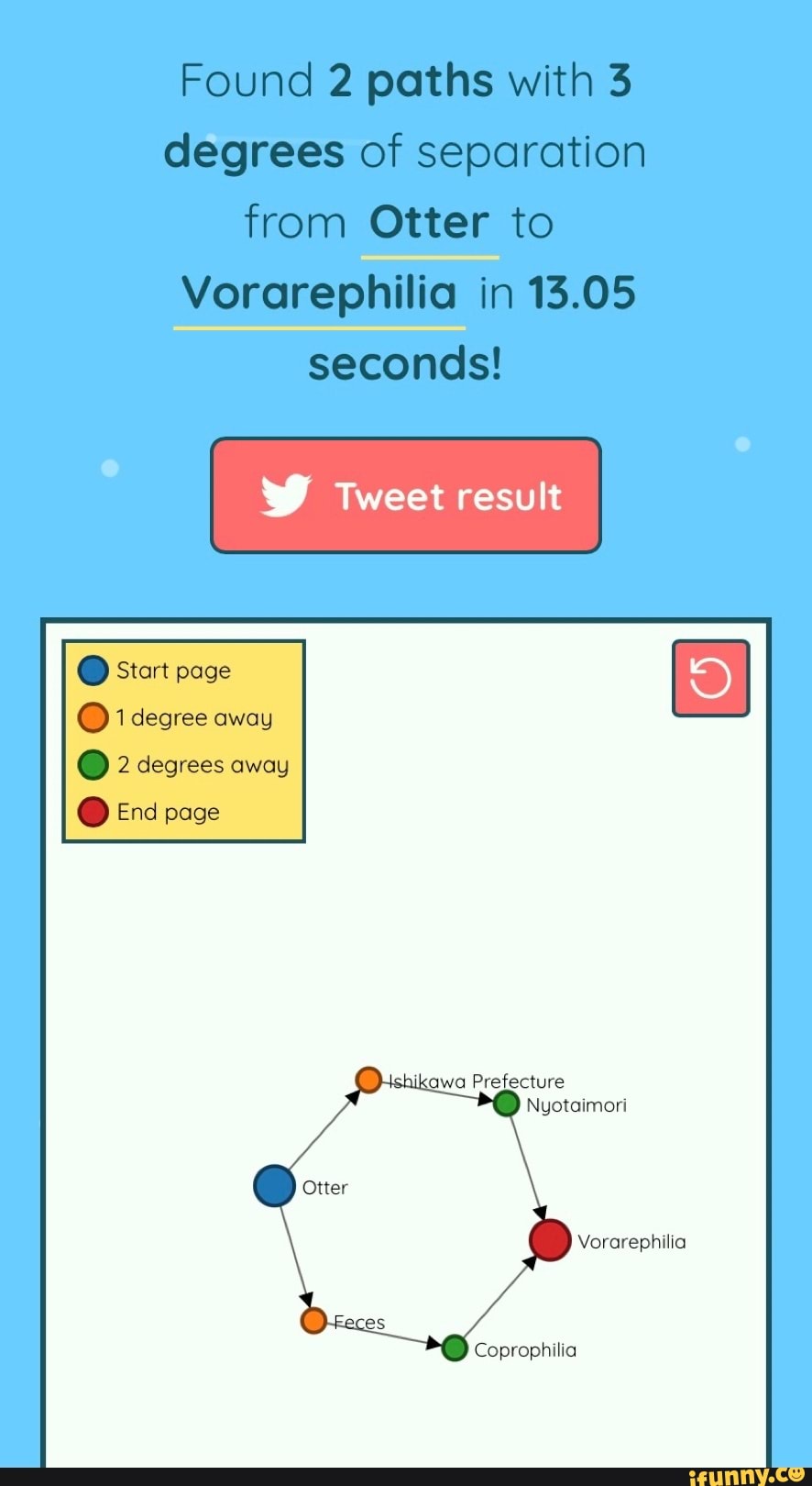 Vorarephilia memes. Best Collection of funny Vorarephilia pictures on