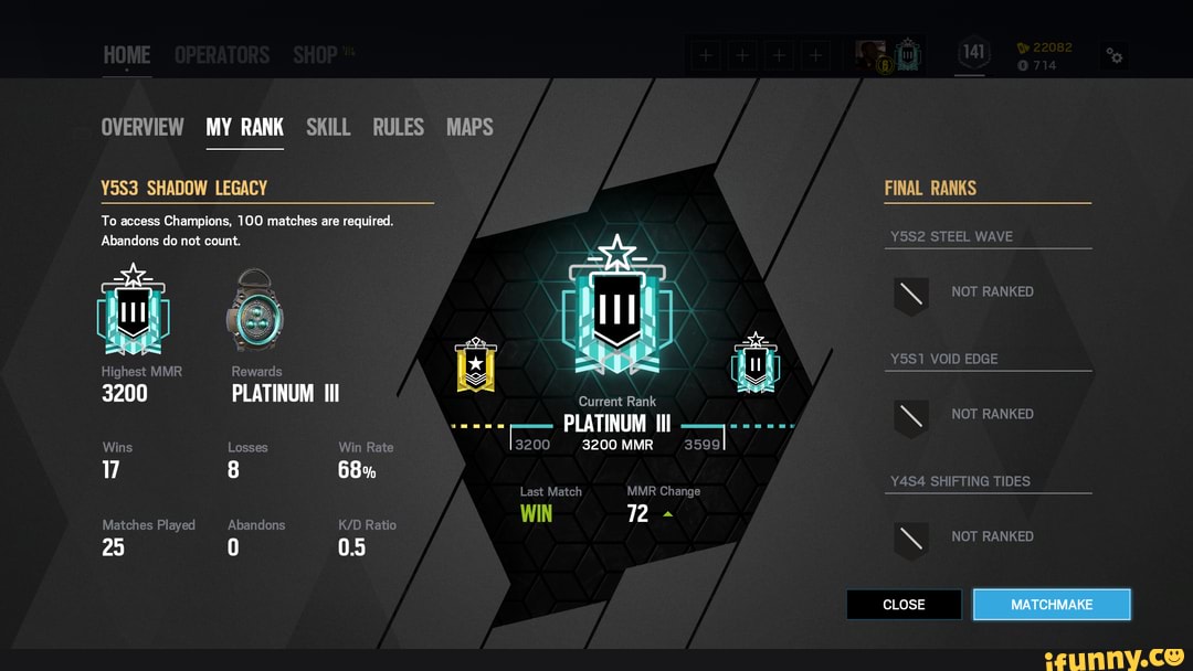 Shadow O5 Ranks OVERVIEW MY RANK SKILL RULES MAPS Y5S3 SHADOW LEGACY To access ...