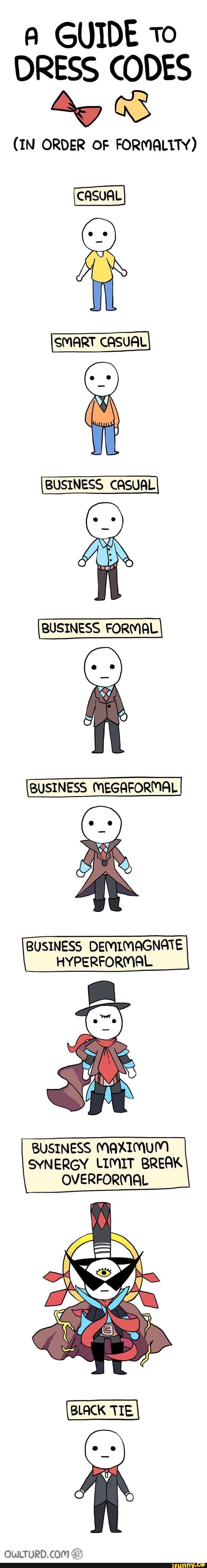 A GUIDE to DRESS CODES (IN ORDER OF FORMALITY) CASUAL SMART CASUAL