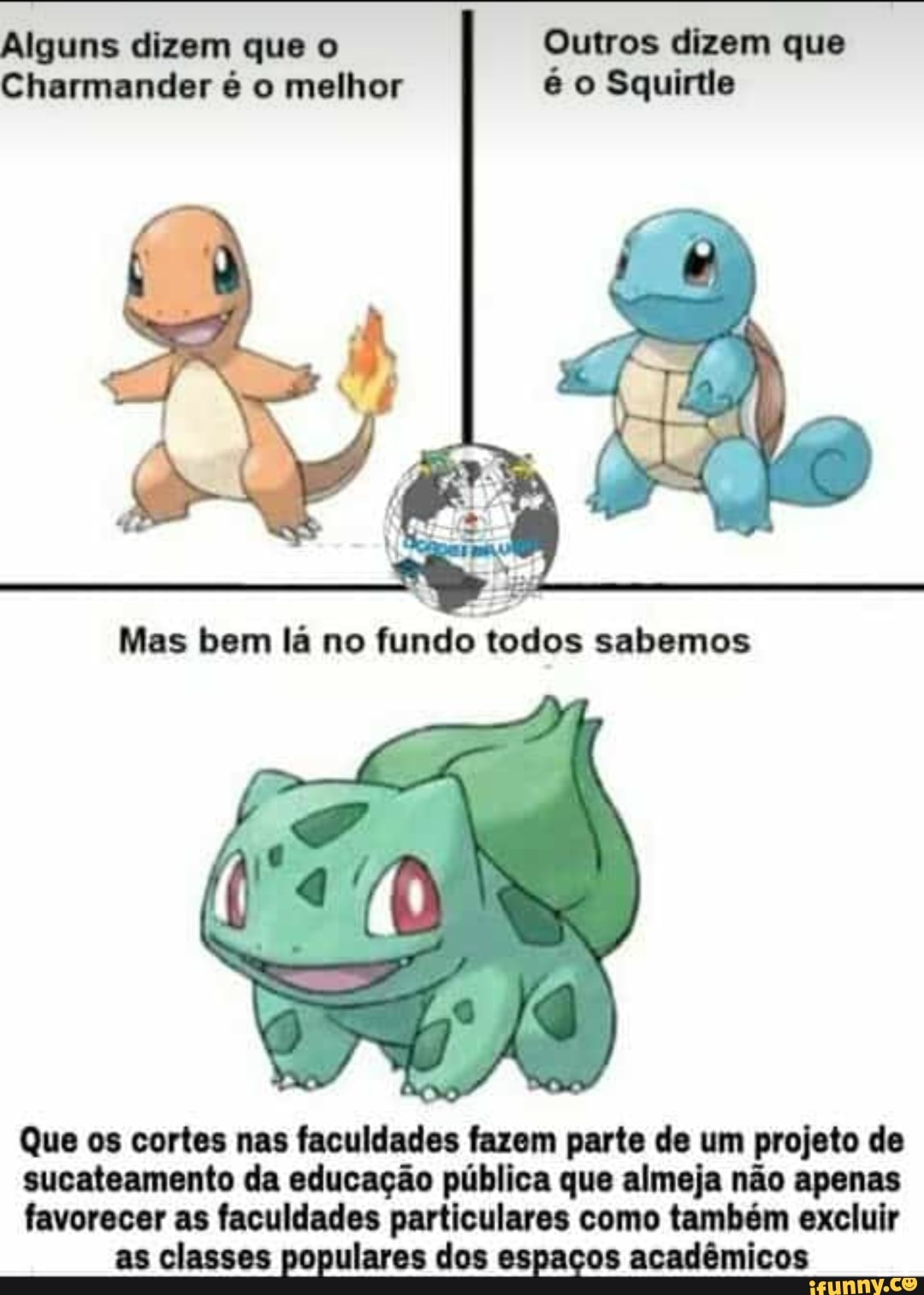 Outros dizem que
é o Squirtle
Alguns dizem que o
Charmander é o melhor
A
Que os cortes nas faculdades fazem parte de um projeto de
sucateamento da educação pública que almeja não apenas
favorecer as faculdades particulares como também excluir
as classes populares dos espaços acadêmicos