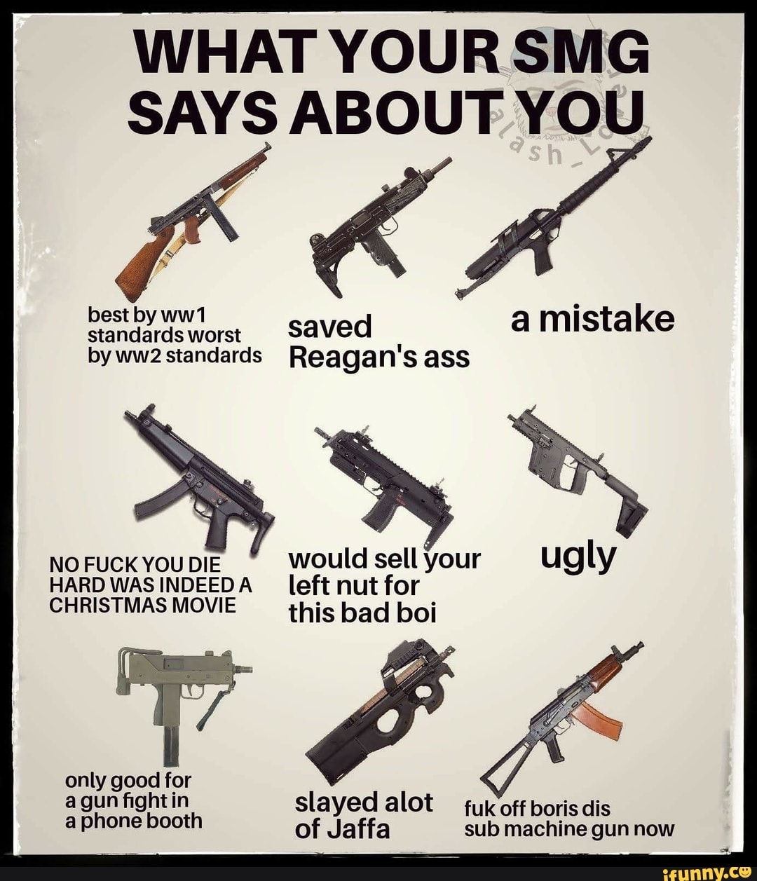 WHAT YOUR SMG SAYS ABOUT YOU
best by standards worst by standards
NO FUCK YOU DIE HARD WAS INDEED A CHRISTMAS MOVIE
only good for a gun fight in a phone booth
worst saved a mistake
Reagan's ass
NO FUCK YOU DIE would sell your ugly left nut for this bad boi
slayed alot fukoff boris dis of Jaffa sub machine gun now