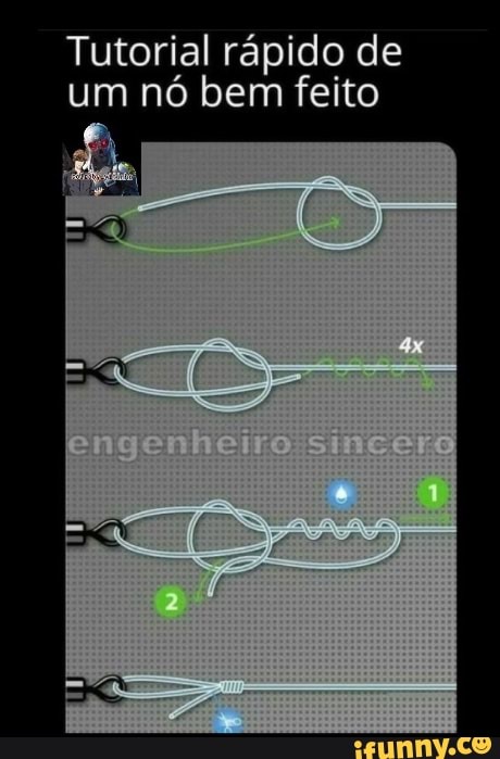 Tutorial rápido de um nó bem feito