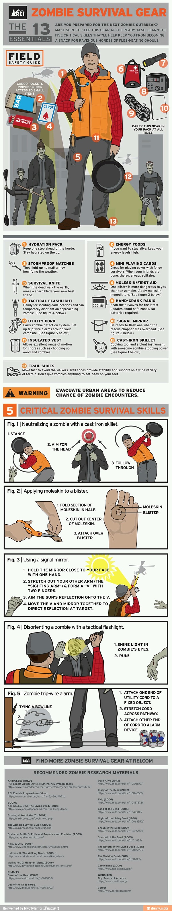 ZOMBIE SURVIVAL GEAR
MAKE SURE TO KEEP THIS GEAR AT THE READY. ALSO, LEARN THE
THE 1 3 ARE YOU PREPARED FOR THE NEXT ZOMBIE OUTBREAK?
FIVE CRITICAL SKILLS THAT'LL HELP KEEP YOU FROM BECOMING
[AETAMILES
a snack ror RAvENOUS HORDES OF FLESH-EATING GHOULS.
FIELD
SAFETY GUIDE