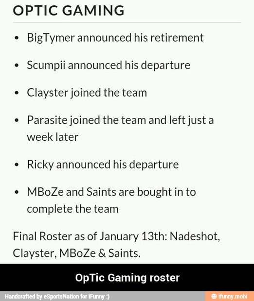 OPTIC GAMING
BigTymer announced his retirement
Scumpii announced his departure
Clayster joined the team
Parasite joined the team and left just a
week later
Ricky announced his departure
MBoZe and Saints are bought in to
complete the team
Final Roster as of January 13th: Nadeshot,
Clayster, MBoZe Saints.
OpTic Gaming roster - OpTic Gaming roster