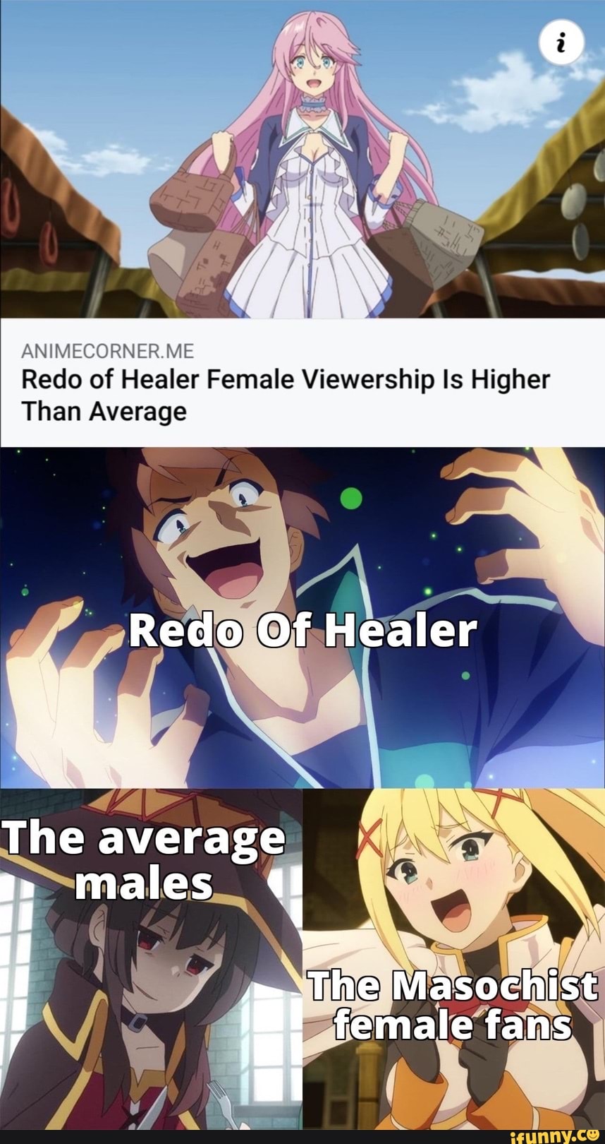 ANIMECORNER.ME Redo of Healer Female Viewership Is Higher Than Average Redo  Of Healer The average males The Masochist female fans - iFunny