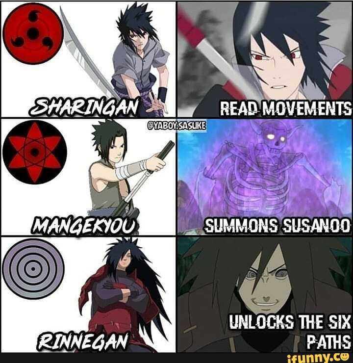 SUMMONS SUSANOO
UNLOCKS THE SIX
BATUC