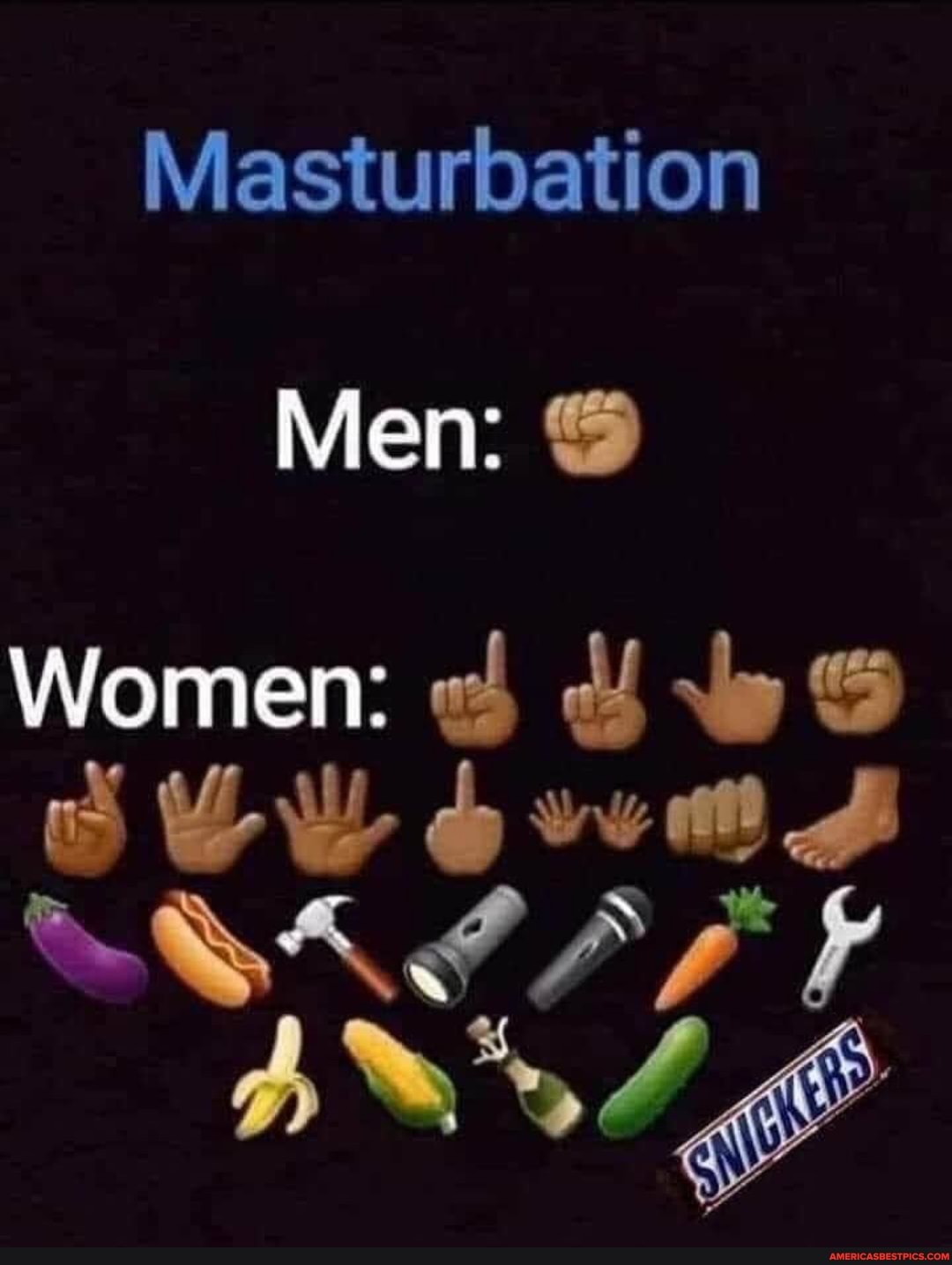 Va or
Men:
Women:
EX
(Ca