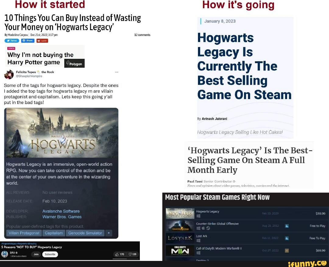 Hogwarts Legacy is the most wishlisted title on Steam, and one of the top  sellers on the platform - Meristation