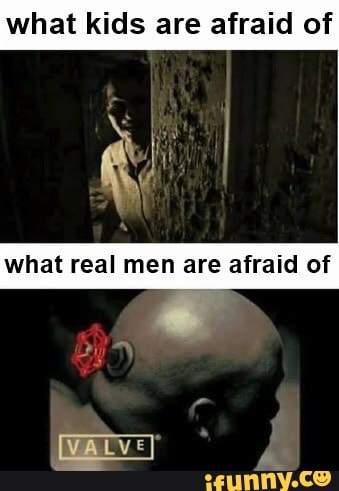 what kids are afraid of